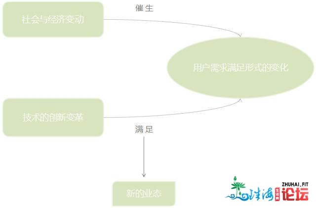 母婴止业阐发：布景、市场取将来时机-16.jpg