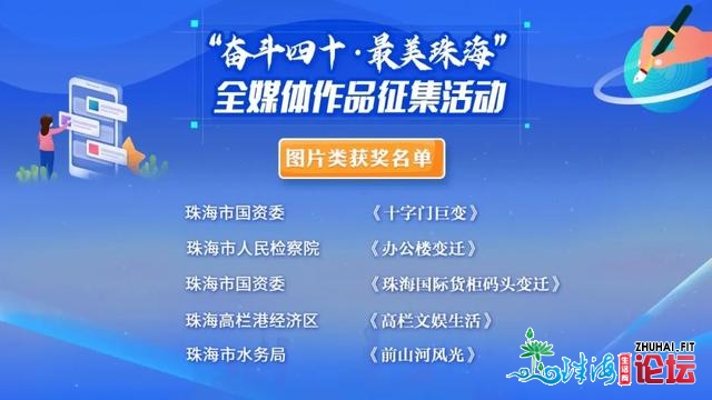 @珠海人 终极获奖名单发生！快去发奖啦