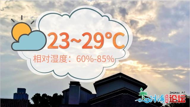 广州气候：悬案！热氛围前仆后继，降温却没有较着