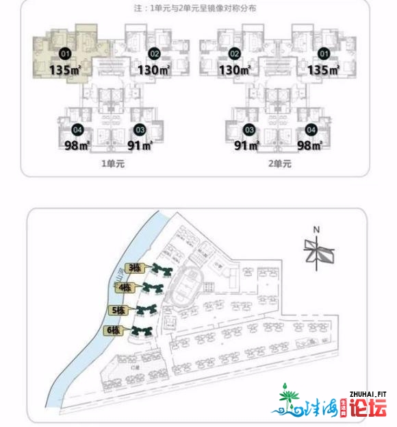 惠州哪些地区楼盘值得动手?刚需购房者必看 临深楼盘【面...