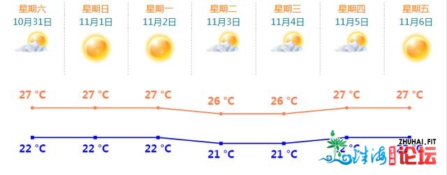 年度“风王”逐步迫近！去看台风“天鹅”的“生长之路...