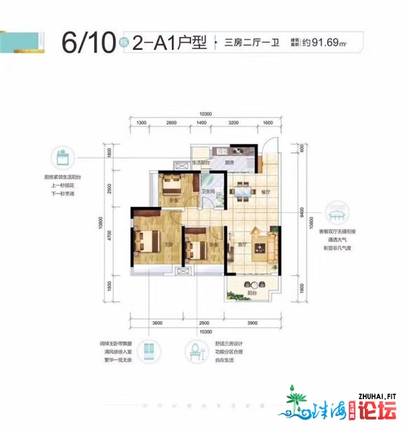 惠州2020房价/惠州临深4年夜地区一脚新楼盘怎样挑选? 少通熙园