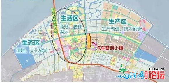 重点!为什么环杭州湾大湾区(杭州湾新区)投资自住都是不二之-1.jpg