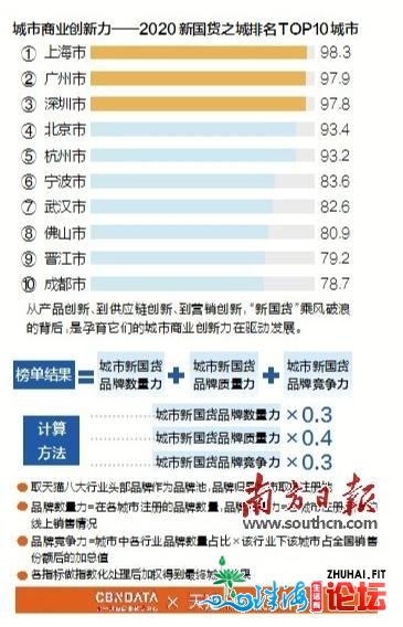 广州整天猫新国货斑斓之乡-1.jpg