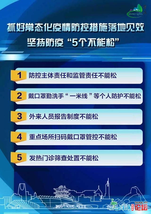 投资2.5亿元！超41000仄圆米！肇庆要挨制那个综开体！