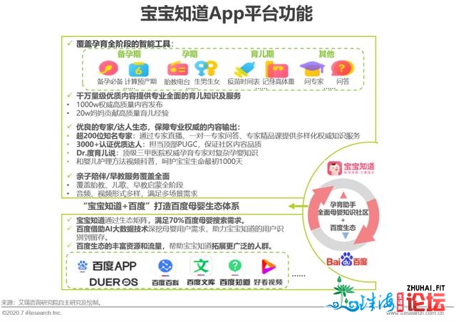 2020年中国互联网母婴重生代研讨陈述-18.jpg
