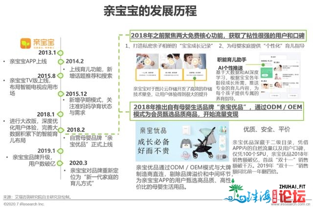 2020年中国互联网母婴重生代研讨陈述-20.jpg