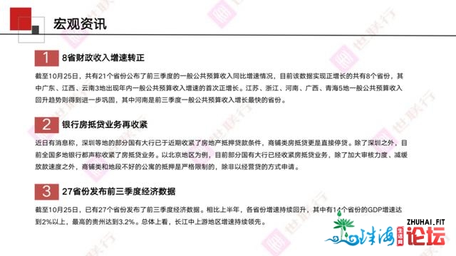 佛山周报｜2020年第44周佛山房天产市场周报