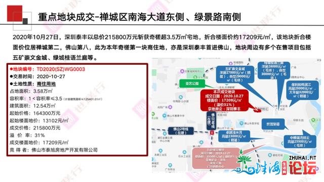 佛山周报｜2020年第44周佛山房天产市场周报