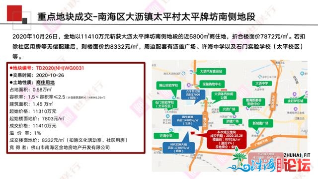 佛山周报｜2020年第44周佛山房天产市场周报