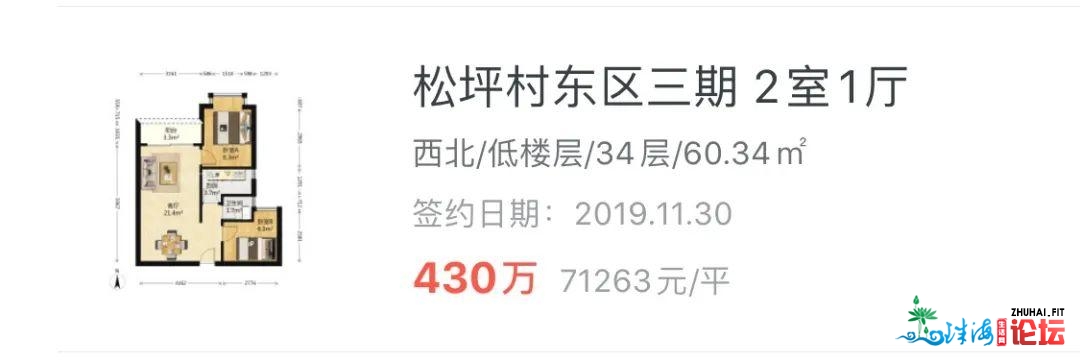 逃踪9个500万刚需盘：北山48㎡2房，1年涨212万