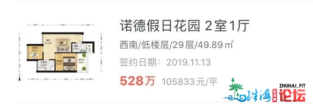 逃踪9个500万刚需盘：北山48㎡2房，1年涨212万