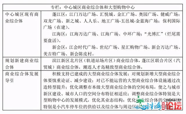 去了，江门关键新乡要挨制为贸易中间