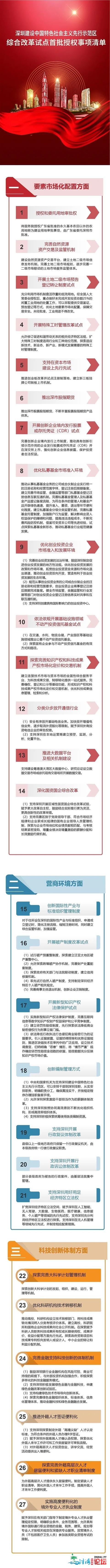 深圳建立中国特征社会主义先止树模区综开变革试面尾批...