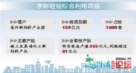 惠州新质料财产园迎159亿元年夜项目 携“限塑令”利好