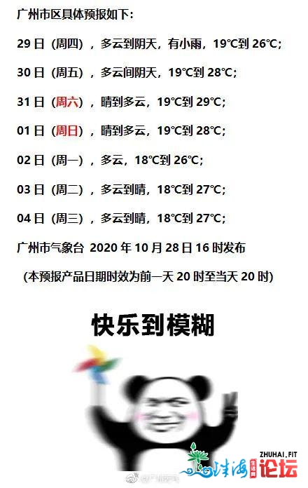 第19号台风“天鹅”天生！第20号台风初隐，广东网友有个...