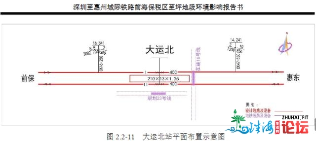 深惠乡际有新停顿，年夜运北、龙乡、坪天站面疑息宣布