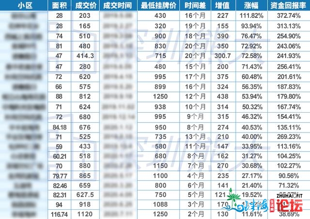 熊年夜带您来游教，粤港澳年夜湾区的中间正在那里？