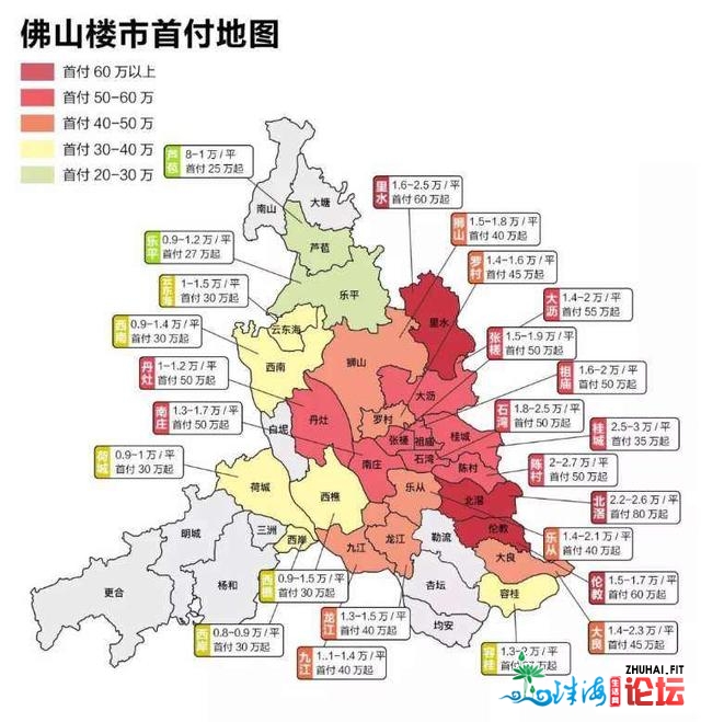 佛山楼市，好的地区曾经限购，广州客购了很多。受益于...