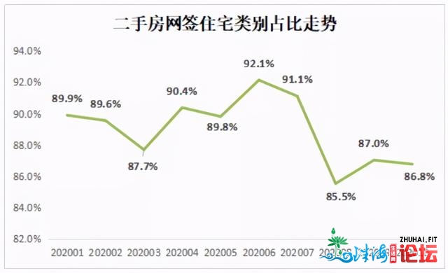 深圳两脚房“狂跌”？深化调研后，没有容无视的4年夜本相