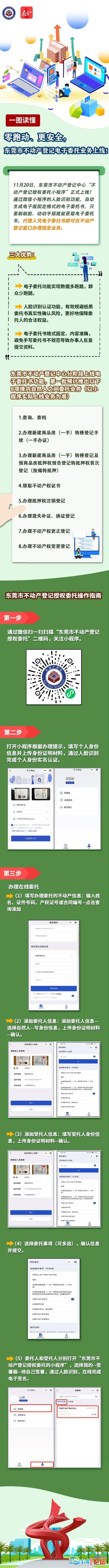 一图读懂 | 整跑动、更宁静，东莞市没有动产注销电子拜托...