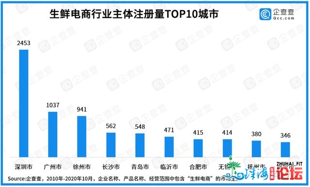 死陈电商成“本钱骄子”天猫京东“抢占”母婴市场-4.jpg