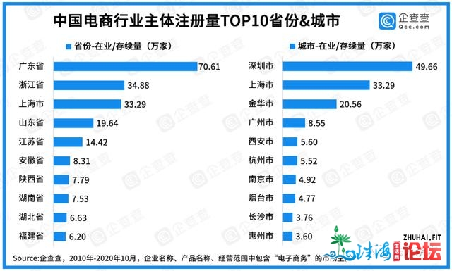 死陈电商成“本钱骄子”天猫京东“抢占”母婴市场-8.jpg