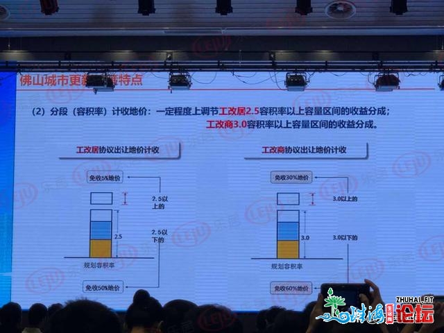 猛料！佛山48宗旧改暴光！天段靓！体量年夜！最快年末转化