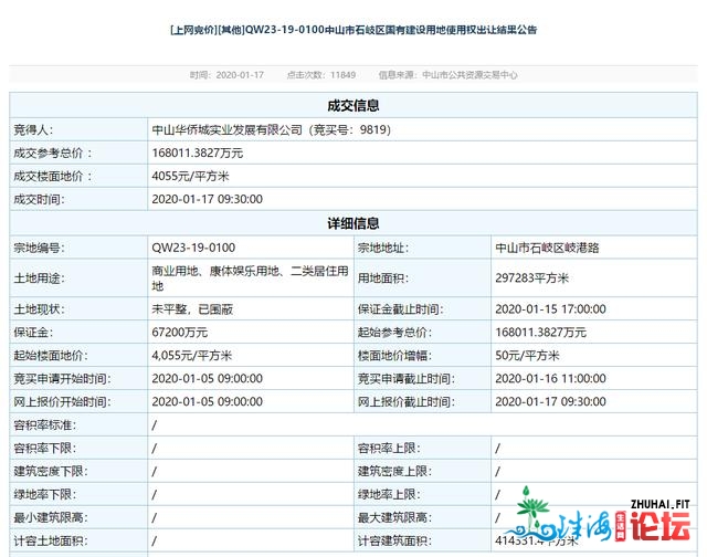 揽金188亿！暴跌483%!前10个月，中山土拍革新多项记载