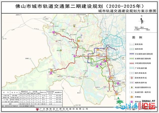 佛山哪条天铁最火急需求？最新天铁进度年夜汇总