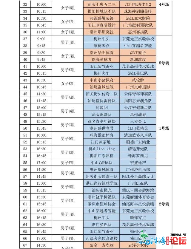 中国体育彩票·2020广东省三人篮球联赛44强赛来日诰日开战