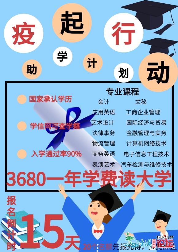 广东文理职业学院成人高考高升专&amp;#xF447;&amp;#xF447;&amp;#xF...