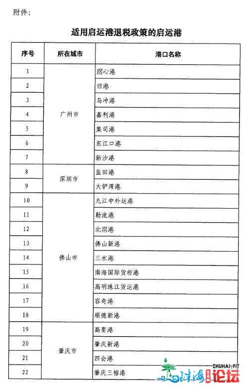 财务部、海闭总署、税务总局印收粤港澳年夜湾区有闭删值...