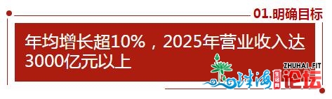 动作解码｜散焦下端配备，看广东怎样培养制作业综开竞...