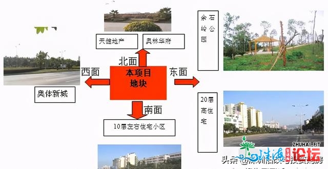 龙岗爱联陂头背建新村旧改更新，将成为深圳东部龙岗乡...