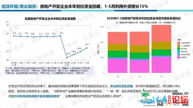 惠州2020年上半年楼市总结及下半年瞻望