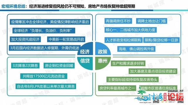 惠州2020年上半年楼市总结及下半年瞻望