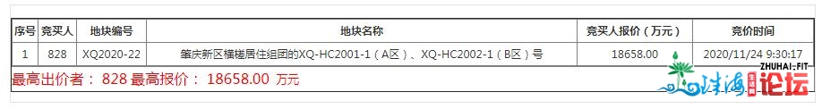 再进肇庆！俗居乐超4.5亿连夺三天！建喷鼻港乡