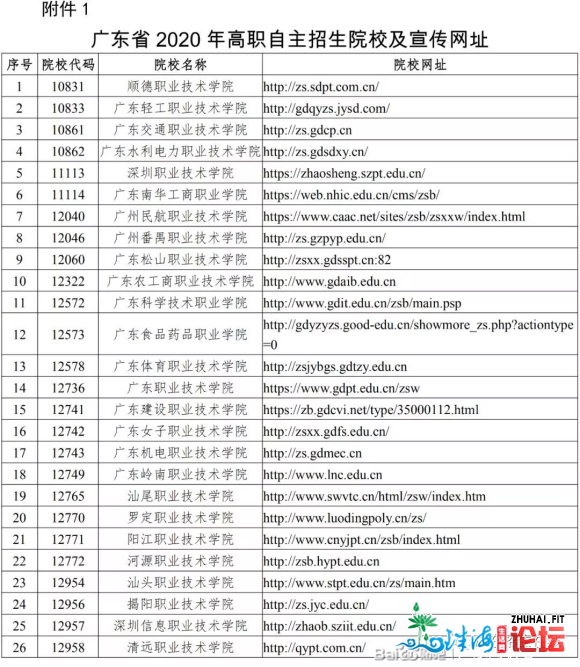 超详细!广东2020自主招生报读热点问题!-1.jpg