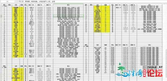 园建,排火,电气鼓鼓,绿化园林施工图设想