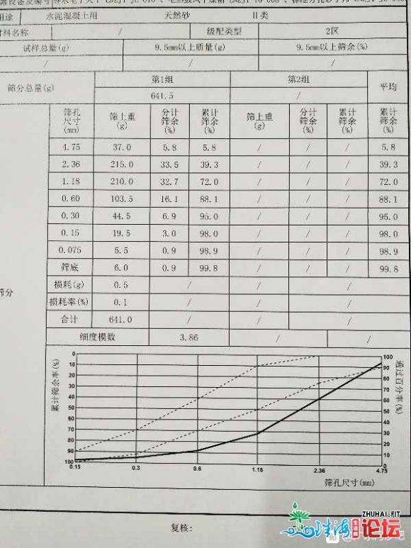 江门市河砂广东省江门市河砂日产量15000圆,中砂2.0～3