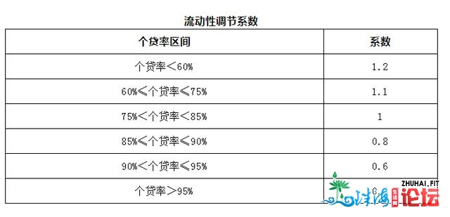 东莞人速看！来日诰日起，片面调解