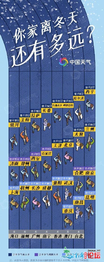 热到裂开？中强热氛围明天下战书到货广州，最低18℃