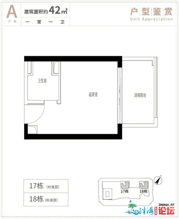 成交远5500套！珠海CBD那个巨无霸项目，超200万㎡