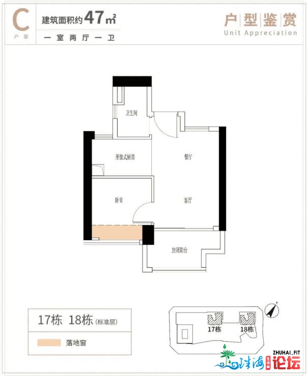 成交远5500套！珠海CBD那个巨无霸项目，超200万㎡