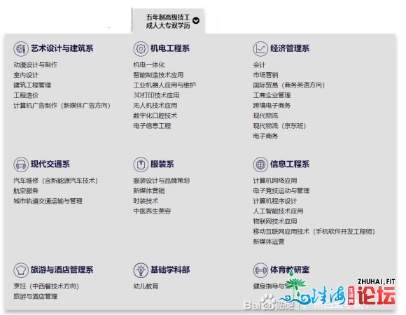 【2020】广州利剑云工商技师教院春季招死专业和报名方法!