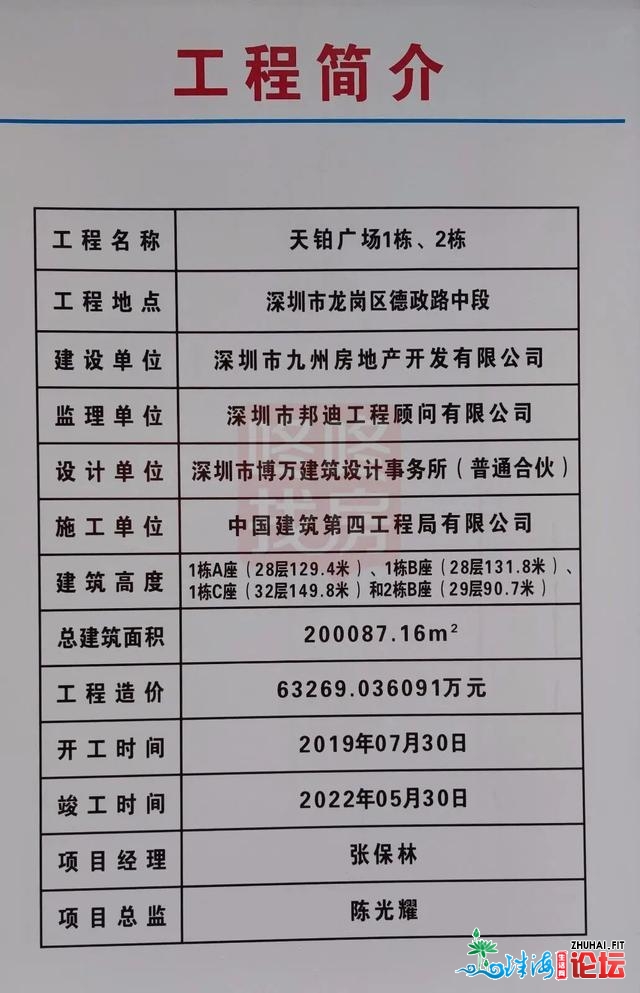 最低2.3万！深业鹤塘岭、万科珑乡本面等5盘共3535套新居