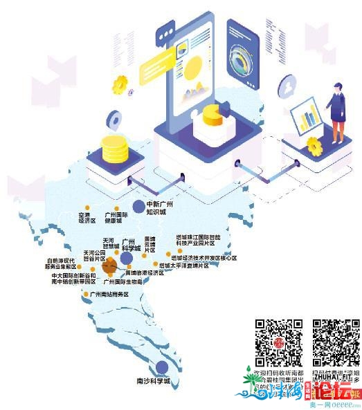 广州“多中间”空间格式已成型