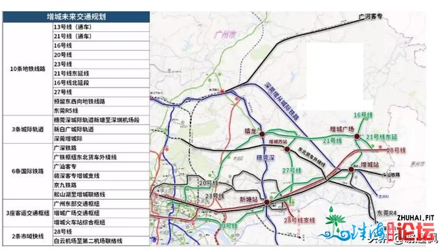 开劳枫：广州购房可选广佛借可选删乡从化北沙