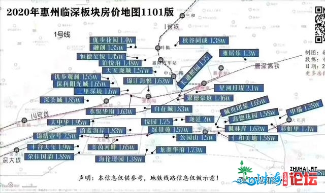 2020年惠州最具体的两脚房买卖税费及流程